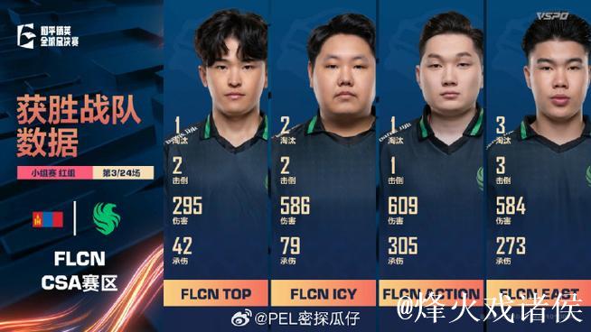 PUBG赛事官方社媒更新:BB战队粉丝! PUBG赛事官方社媒更新:BB战队粉丝!